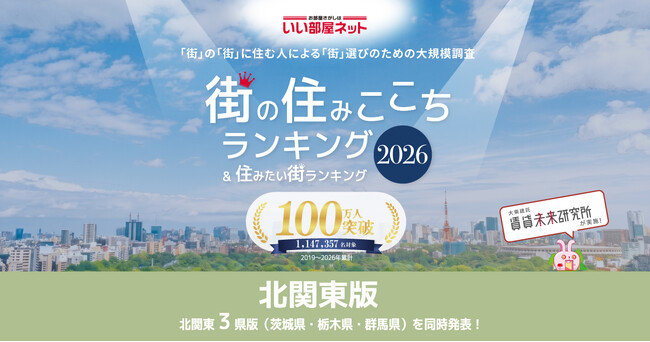 いい部屋ネット 街の住みここち&住みたい街ランキング2026<栃木県版>