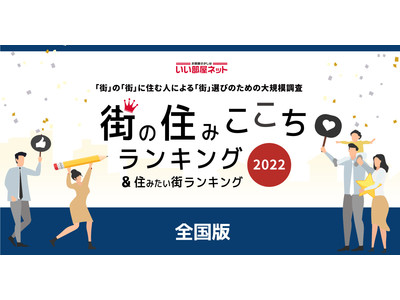 いい部屋ネット「街の住みここち ＆ 住みたい街ランキング２０２２＜全国版＞」発表