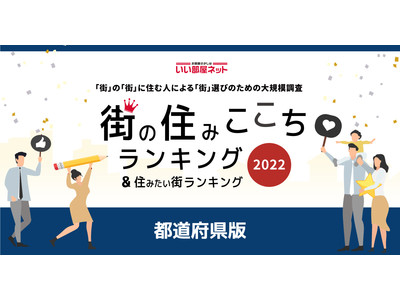いい部屋ネット「街の住みここち ＆ 住みたい街ランキング２０２２＜都道府県版＞」発表