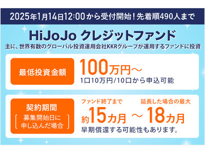 HiJoJo.com、新ファンド「HiJoJo クレジットファンド」募集開始が決定