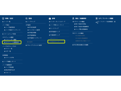 PicoCELAクラウド管理システムPicoManager(R)がバージョンアップ　― 干渉マップ、スケジュール遠隔操作を実装 ―