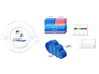 PicoCELA、外部ネットワークへの接続が困難な環境に最適な「PicoManager(R) for Hybrid platform」を発表