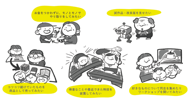 プレスリリース「「〇〇してみたい！」が集まるチャレンジングなマーケット！出展者募集中」のイメージ画像