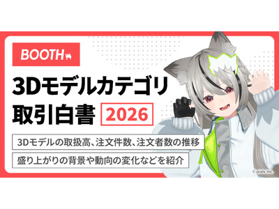 �uBOOTH 3D���f���J�e�S�� �������2026�v�����J�I�N�Ԏ戵��������100���~��˔j��104���~�ɓ��B�A�O�N���179%�̐������L�^