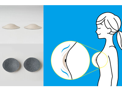 どんな胸の形にも合いやすい形状とズレにくいフィット感が特徴のインナーパッドを『アリーナ』より新発売