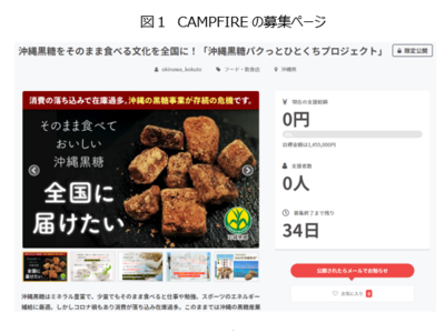 「沖縄黒糖パクっとひとくちプロジェクト」のクラウドファンディングがCAMPFIREで２月９日より開始