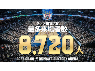 クラブ主管試合最多来場者数となる8,720人を記録！