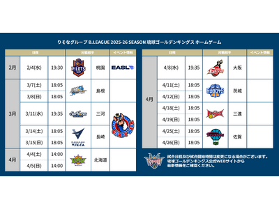 りそなグループ B.LEAGUE 2025-26 SEASON 後半戦(32節-36節) 試合開始時間決定のお知らせ
