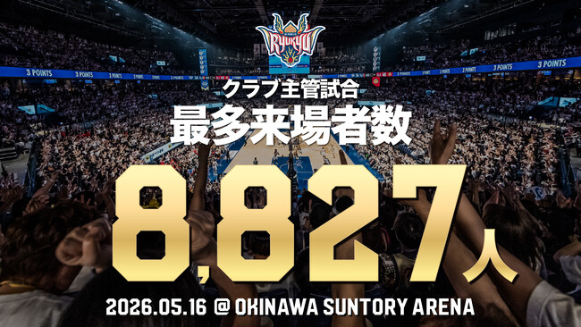 クラブ主管試合最多来場者数となる8,827人を記録！