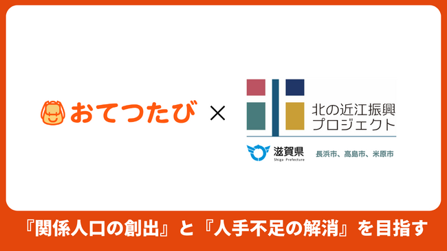 おてつたび、滋賀県の県北部地域（長浜市、高島市、米原市）と連携。『関係人口の創出』と『人手不足の解消』を目指す。