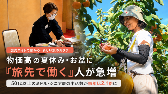 物価高の夏休み・お盆に「旅先で働く」おてつたび利用者が急増|50代以上のミドル・シニア層の申込数が前年同月比2.1倍に