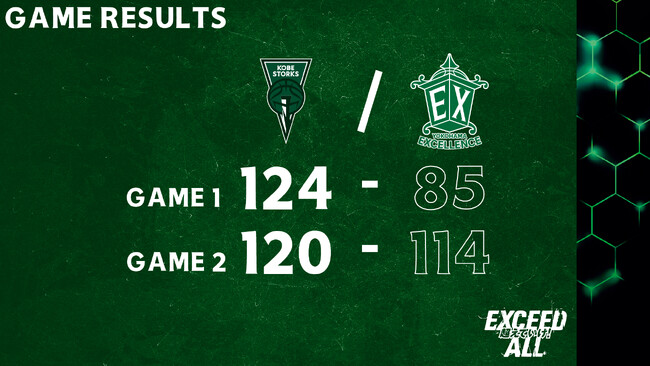 【横浜エクセレンス】西地区首位、神戸ストークスとの「GREEN DERBY」2ndラウンド！アウェーで迎えた西地区首位との大一番！