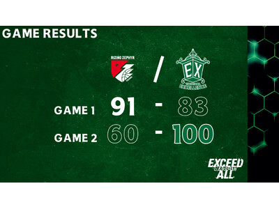 【横浜エクセレンス】今シーズン初となるパブリックビューイングも開催されたアウェーでのライジングゼファー福岡戦！