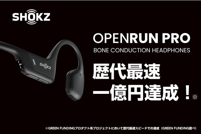 NEht@fBO1~˔jIShokz̍`CzuOpenRun Proviōő20%OFFI221܂ŁB
