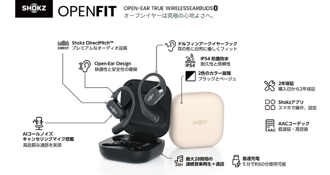 Shokz OpenFit | {NEht@fBOJn15600~BI