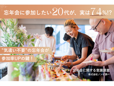 実は20代の約74%が「忘年会に参加したい」と回答！？“自分のペース”で楽しめる“気遣い不要”の忘年会が、参加率UPのカギに。