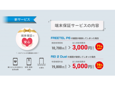 REI 2 Dual、FREETEL P6 端末保証サービスのセット販売開始　修理費用が最大74%OFFに