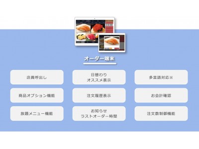 飲食店の課題を解決　テーブルオーダーシステム『smao』来店から会計、データ分析まで一気通貫ホールスタッフのロボ化で人材不足解消を実現