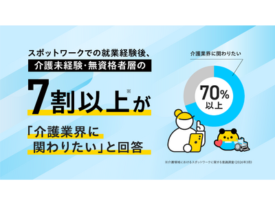 �X�|�b�g���[�N�ł̏A�ƌo����A��얢�o���E�����i�ґw��7���ȏオ�u���ƊE�Ɋւ�肽���v�Ɖ�