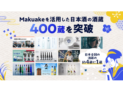 応援購入サービス「Makuake」を活用した日本酒の酒蔵が400蔵を突破