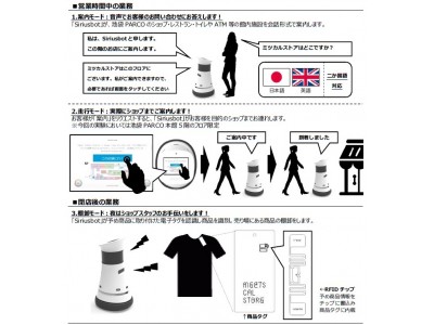 国内初！日中はお客様のご案内・閉店後は従業員の業務補助を実施　一人二役ロボットによるショッピングセンターでの実証実験