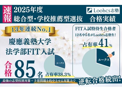 慶應法学部FIT入試で85名合格！特待生枠占有率41％！【2025年度総合型選抜合格実績のお知らせ 】