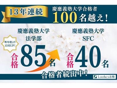 Loohcs志塾、慶應大学125名合格で13年連続合格者数100名以上を達成【2025年度総合型選抜 】