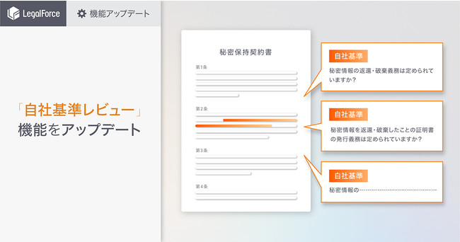 E-Renter入居者審査サービス