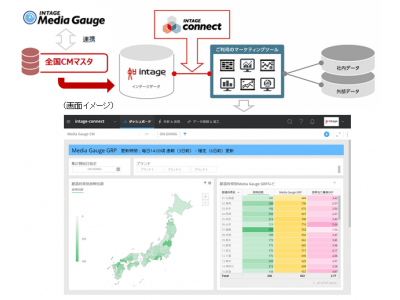 INTAGE connect」経由で「全国CMマスタ」の提供開始 企業リリース