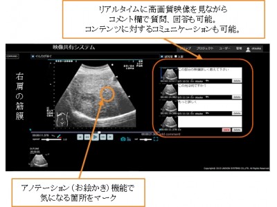 VRで肩こり・腰痛治療の最新技術を全国に　「IDEALENS K2プラス」遠隔医療教育システムが大好評!! ～JTTA2017で医療関係者・施術所など約10社と商談　～