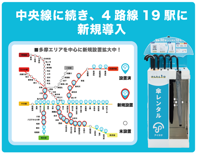 アイカサ、JR東日本駅構内にて新たに１９駅追加！横浜線、南武線、八高線、武蔵野線の4路線にて展開を拡大。JR駅構内一都三県で200駅へ！
