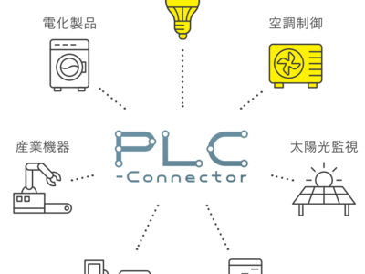 無線？有線？？いえ、建物内の既存電力線で自動制御！