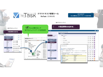 クラウドタスク管理のretask リタスク Excel保存でプロジェクトの