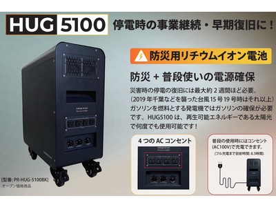 【SDGsに防災から取り組む】5.1kWh可搬型蓄電池「HUG-5100BK」を販売開始！