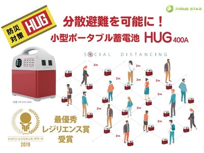 Withコロナ時代の新しい防災対策「HUGシリーズ」を一堂に会し、展示会【防災EXPO】に出展します