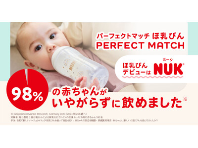 NUKがブランドの威信をかけて開発!98%の赤ちゃんがいやがらずに飲めた*¹新発想のほ乳びん「パーフェク...