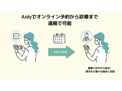 MEDITAが女性用健康管理プラットフォームAidyでオンライン診療の連携を開始