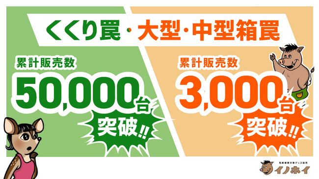 全国の狩猟者「4人に1人が選んだ*」宮崎県発のくくり罠、累計販売数50,000台突破。大型・中型箱罠も累計販売数3,000台突破。