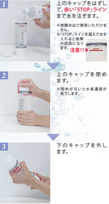 エステティックサロン専売化粧品トップシェア「ドクターリセラ」から持ち運びできる特殊素材のボトルで、どこでも新鮮な水素水が作れる「ピュアセルース ボトル」を8月1日（木）新発売！