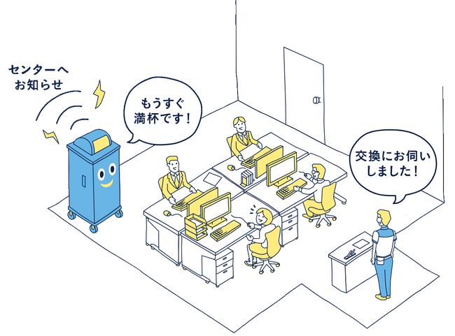 総務部のDXは「シュレッダー」から。面倒な文書廃棄管理を全自動化する“賢い”回収ボックス、導入500台突破の裏側