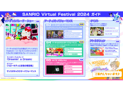 開催から３週間で総来場数236万人※突破！「SANRIO Virtual Festival 2024 in Sanrio Puroland」中間レポート！