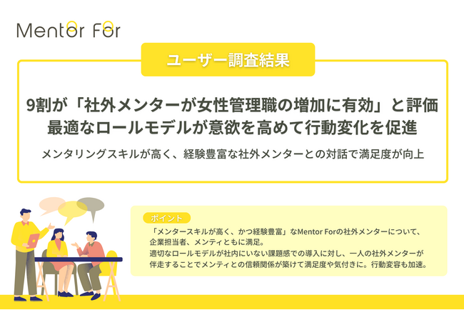 【ユーザー調査結果】9割が「社外メンターが女性管理職の増加に有効」と評価、最適なロールモデルが意欲を高めて行動変化を促進