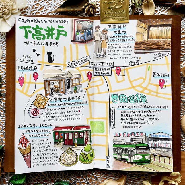 プレスリリース「東急電鉄と『#住んだら手帳』がコラボレーション！「街と暮らしとわたしをつなぐ。#暮らしをみつける沿線時間」を9月22 日より開始第一回目の舞台となるのは世田谷線！」のイメージ画像