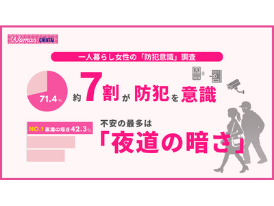 �I�[�g���b�N���s���Ȃ̂́g��̋A�蓹�h�@��l��炵������7�����h�Ƃ��ӎ��������Ō������ӓ_