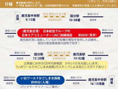 日豊本線特別運行！「特急 指宿のたまて箱」号で行く！ATR型機モックアップ(*)見学＆いおワールドかごしま水族館バックヤードツアー発売中