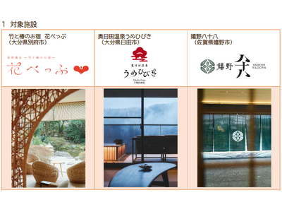 ＪＲ九州レールパス × ＪＲ九州グループの３旅館　海外のお客さまを対象に、初の共同キャンペーンを実施します