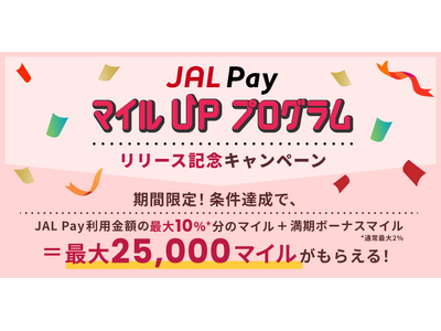 JAL NEOBANK、「JAL PayマイルUPプログラムリリース記念キャンペーン」を実施