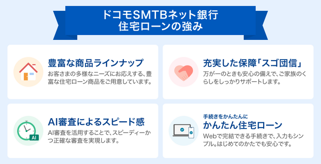 ドコモSMTBネット銀行、住宅ローン累計取扱額15兆円突破のお知らせ