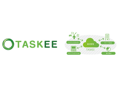 フォトロン、映像・動画ファイル専用クラウドストレージ『TASKEE』に新サービスプランが登場