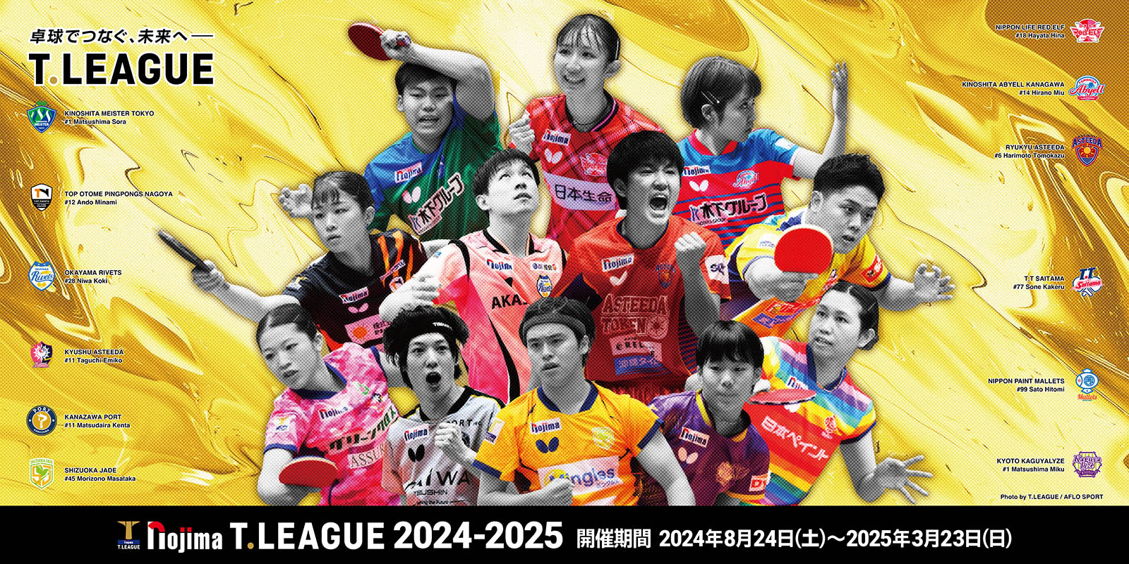 ノジマTリーグ 2024-2025シーズン 公式戦 11月2日開催 九州アスティーダ vs 木下アビエル神奈川 試合結果